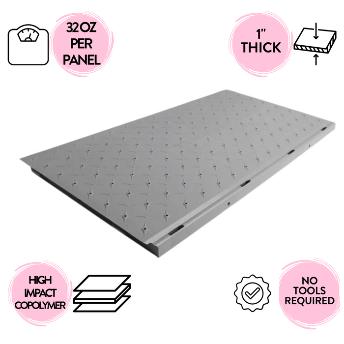 Beyond Tent 1'x2' Event Subfloor - Commercial Grade showing thickness, weight, and no tools required.