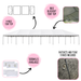 Beyond Tent 20x60 Classic Series West Coast Frame Tent commercial party canopy infographic displaying a 4-piece sectional top diagram, 16 oz blockout vinyl fabric callout, optional Cathedral window sidewalls, and included 1x36 steel stakes with ratchet assemblies