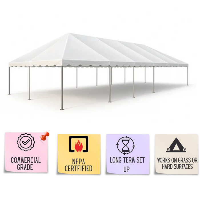 Technical collage featuring a 20x40 white West Coast Frame Tent, with callouts for commercial grade construction, NFPA certification, long-term setup capability, and versatility on grass or hard surfaces