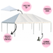 An infographic of the Beyond Tent 30x40 Classic Series West Coast frame tent, showing its parts labeled for its 1 piece tent top, commercial grade certification, reinforced layers at crown areas, and aluminum base plates