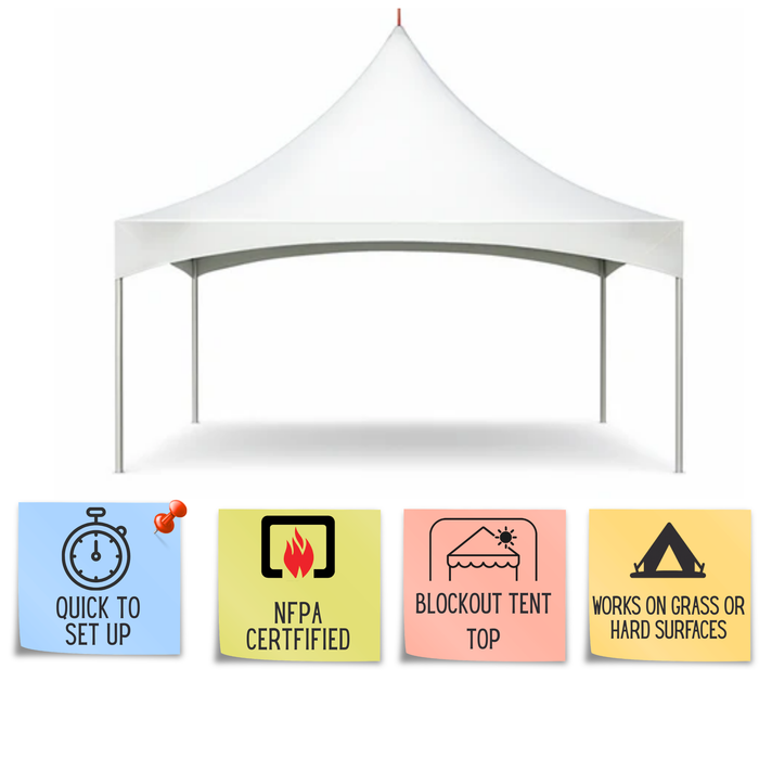 White tent with icons and text indicating features on a white background, quickly set up time and more features like Blockout tent top and NFPA 