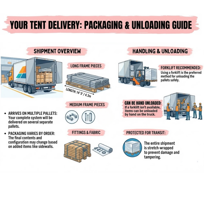 20x60 Classic Series Frame Tent - Commercial Heavy Duty Party & Event Canopy