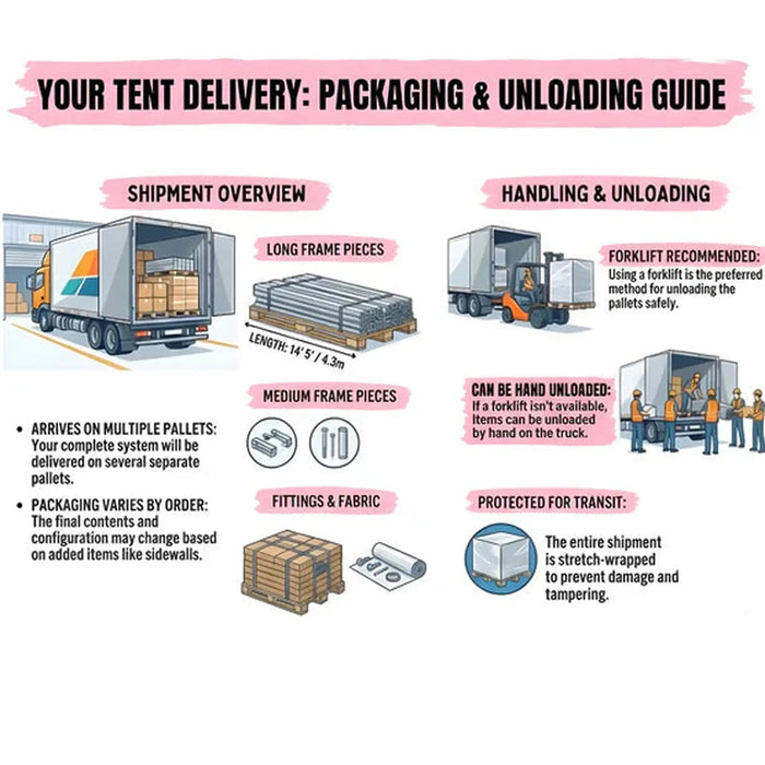 20x50 Premium Frame Tent - Commercial Grade