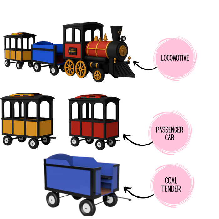 Beyond Tent Frontier Gas Powered Trackless Train - Commercial Grade showing Locomotive, Passenger Car, Coal Tender in a white background.