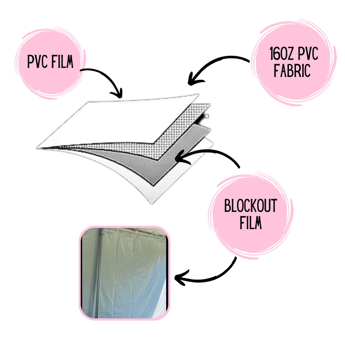 10x10 Universal Blockout Sidewall Kit (8')