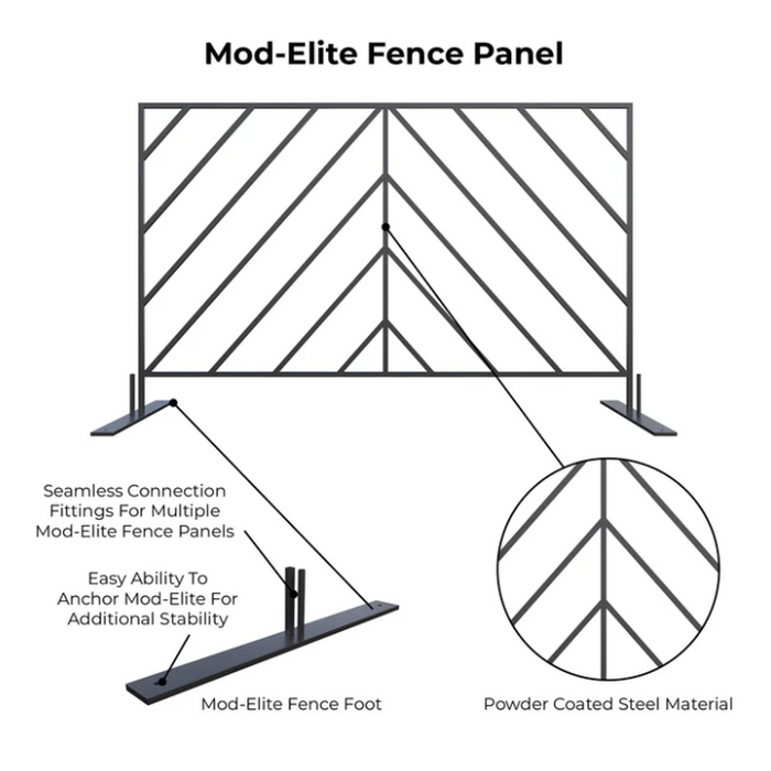 Black Mod-Elite Fence Kit
