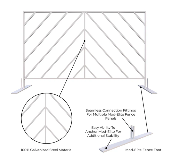 White Mod-Elite Fence Kit