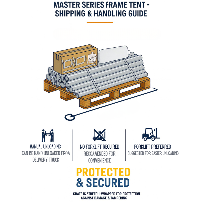 20x20 Master Series Frame Tent