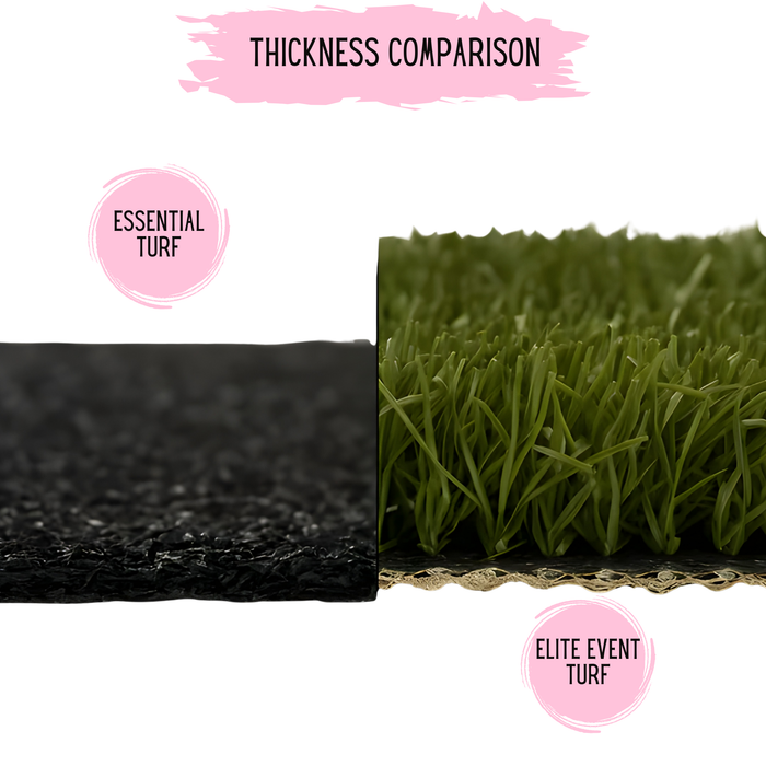 Essential  Green Synthetic Turf