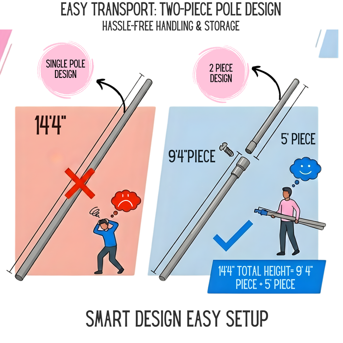 Infographic titled 'Easy Transport: Two-Piece Pole Design' showing a comparison between a 14'4" single-piece rafter and a 2-piece design, illustrating how the 2-piece design breaks down into 9' and 5' sections for easier handling.