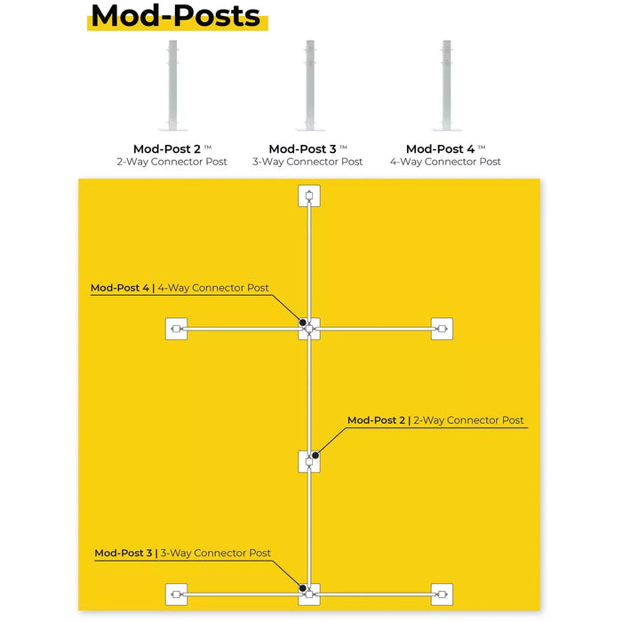 Mod-Post 2 | 2-Way Fence Post Connector